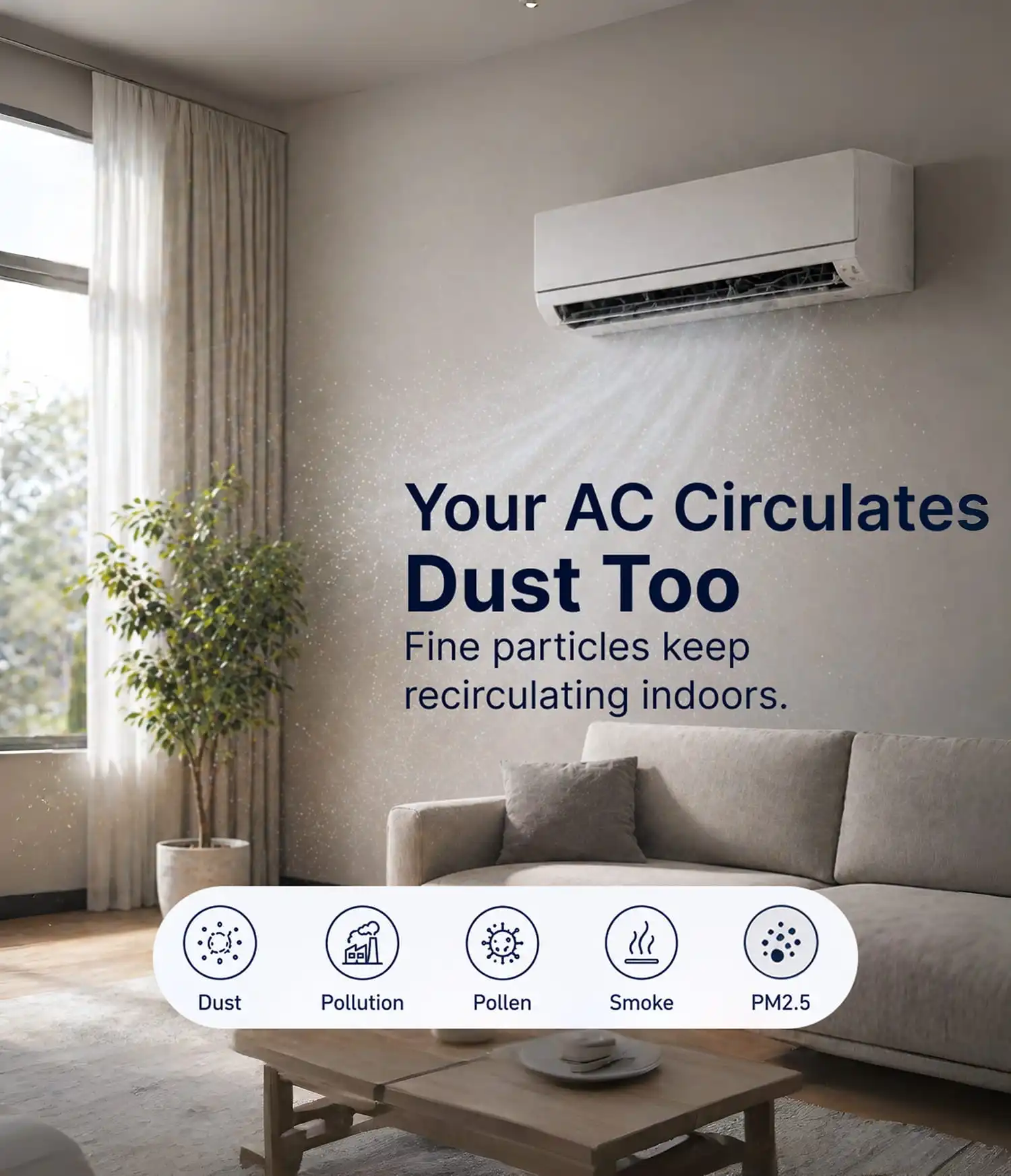 Air Dust Pollution PM2.5 Recirculation Problem in ACs