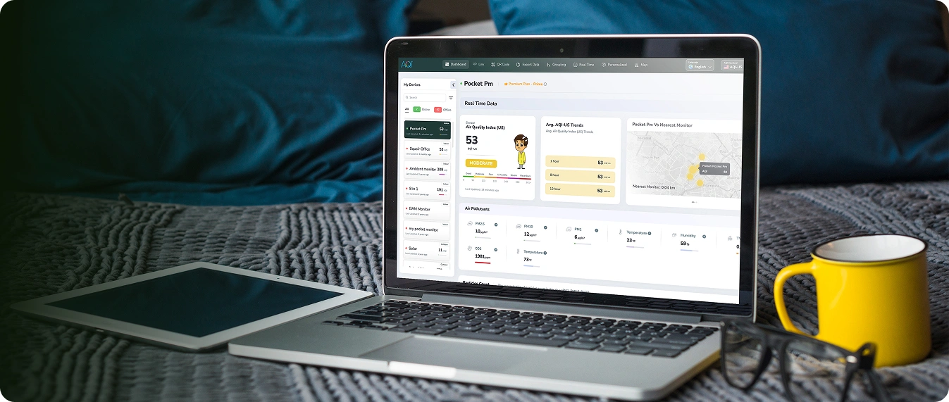 Painel Web