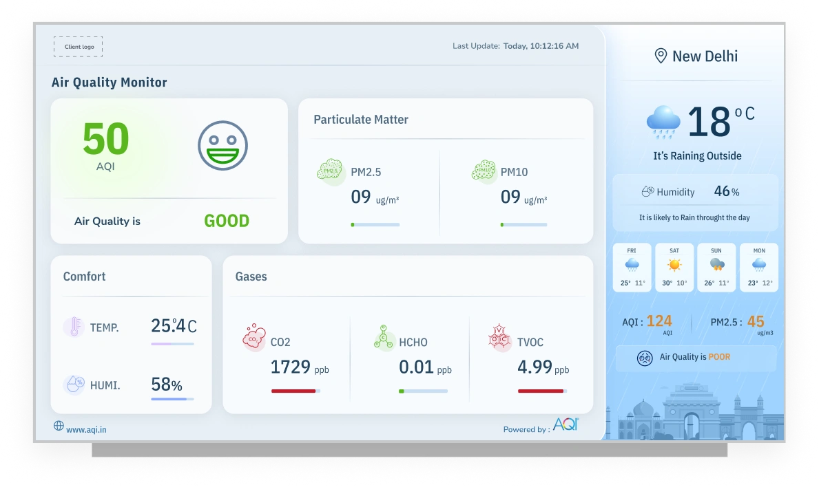 aqi-tv-app-screen