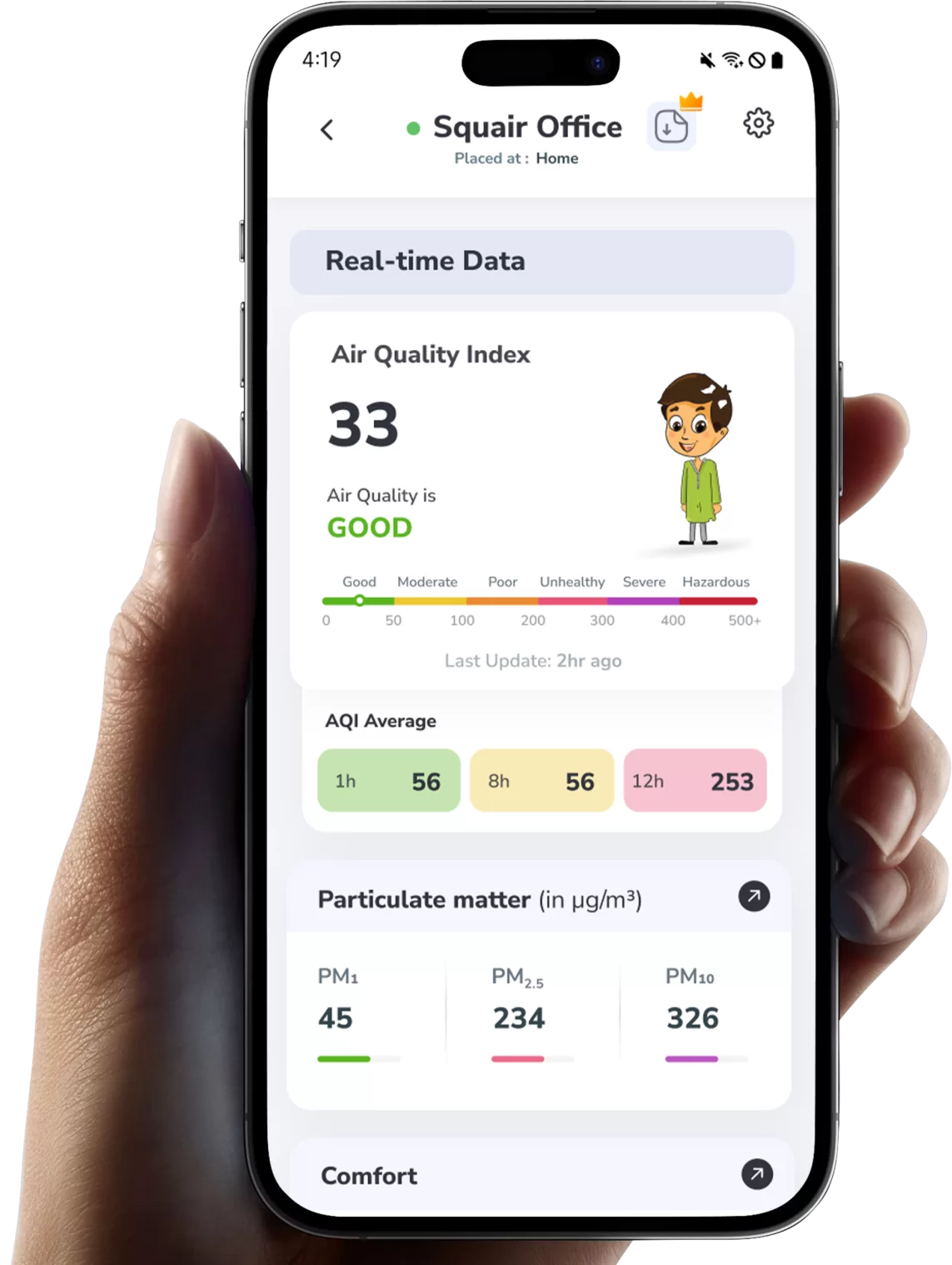 App móvel AQI.IN para integração de dados Prana Air