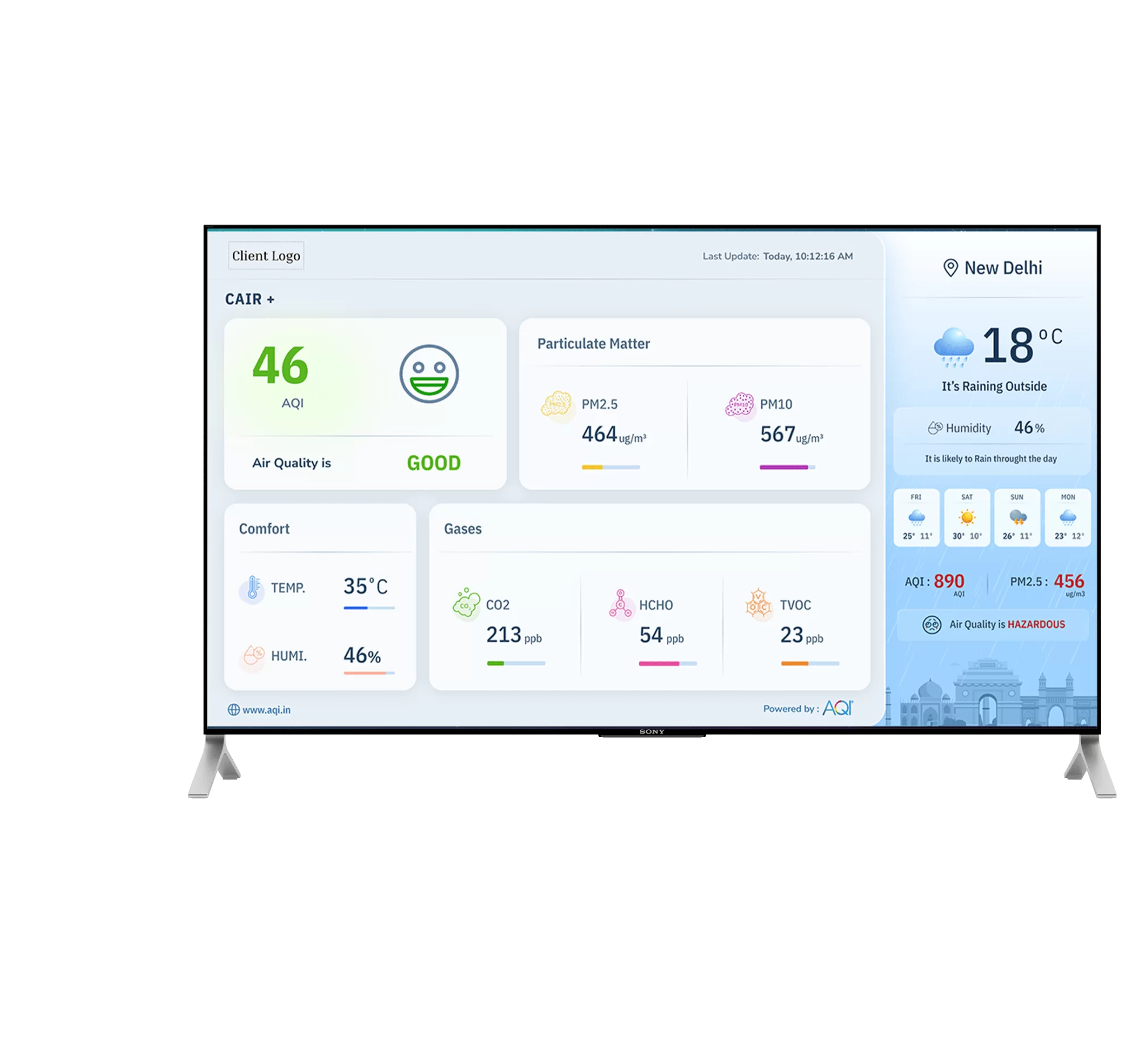 App TV AQI.IN para exibição de dados em ecrã grande