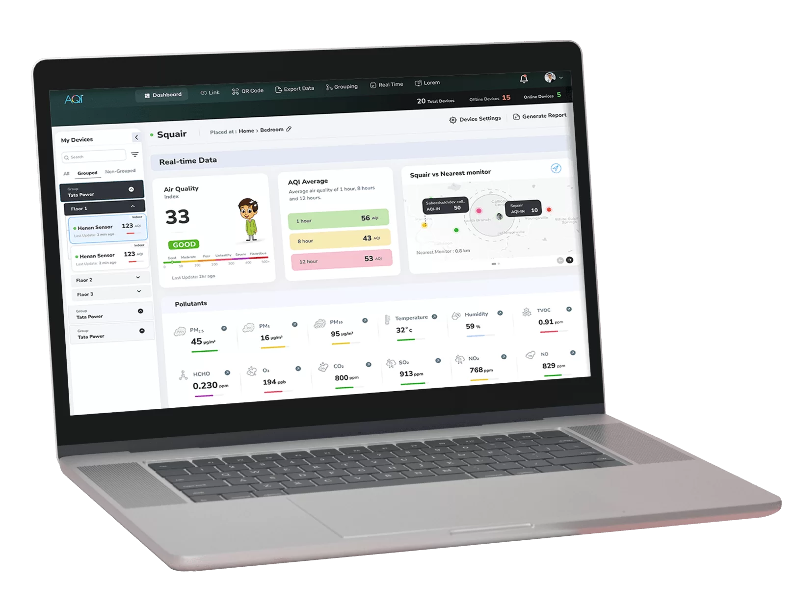 Painel web AQI.IN para análise de dados