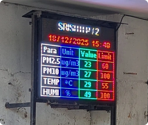 Outdoor LED display board showing live PM2.5, PM10 readings at a Thane construction site