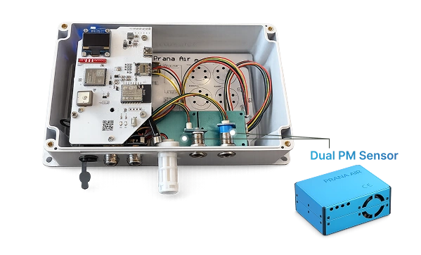 Sensor de PM duplo