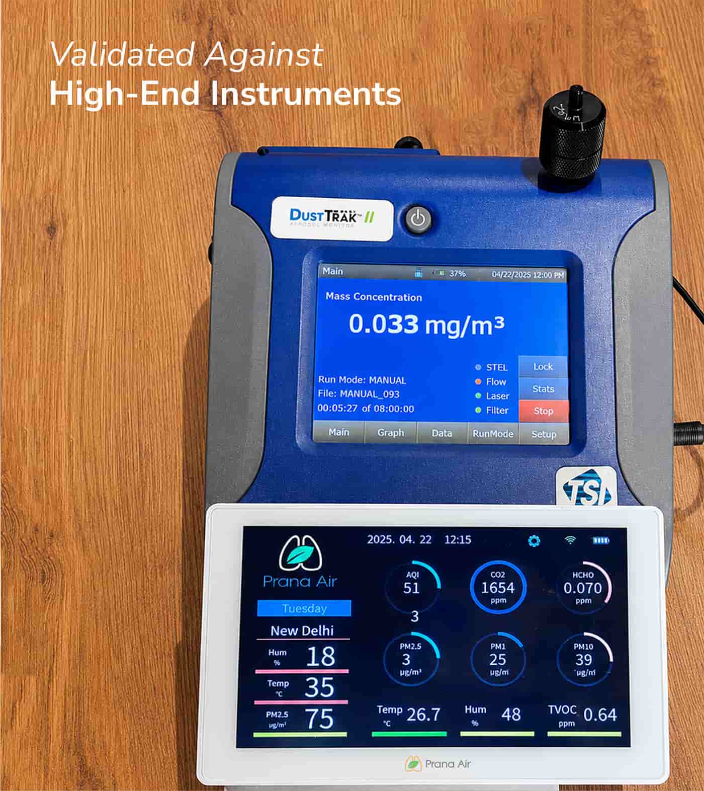 Prana Air Sensible Plus basic indoor air quality monitor calibration with TSI DustTrak
